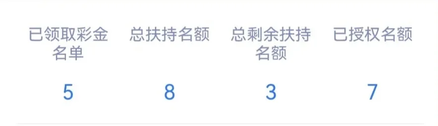 征途