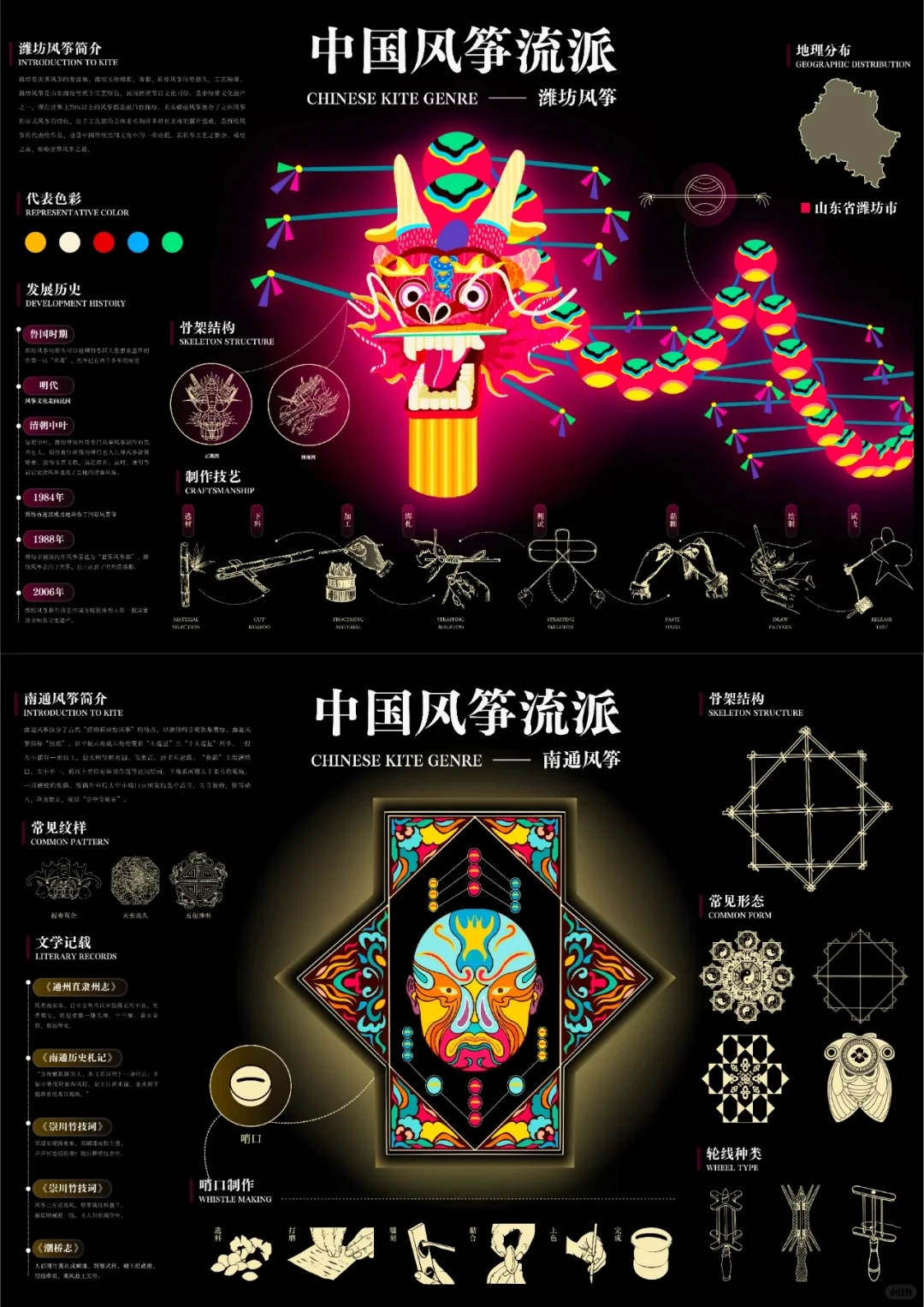 ?荣登米兰官网的设计得是什么水平☞