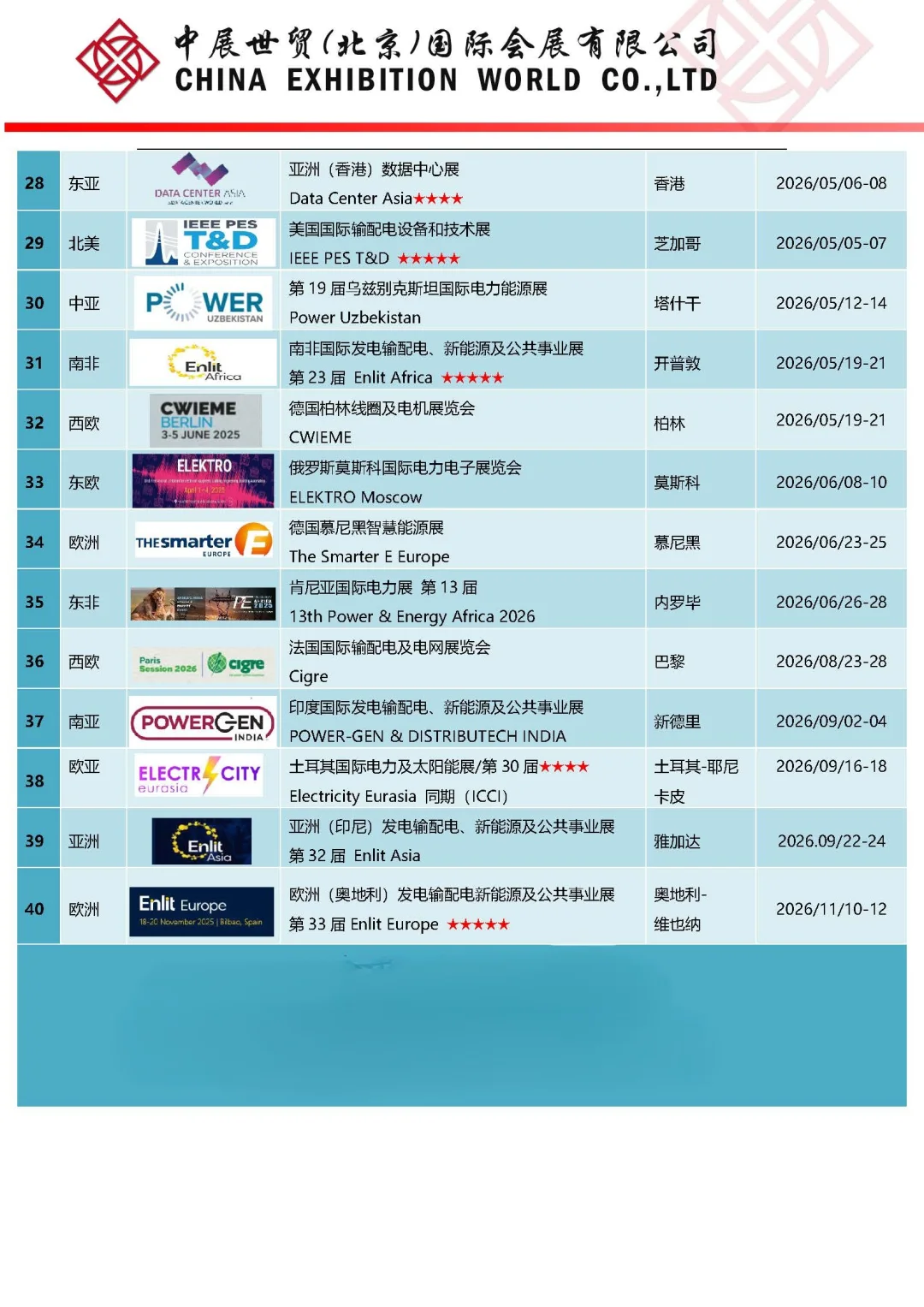 2026亚洲电力能源展?
