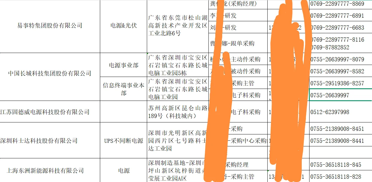 互换芯片终端采购资源