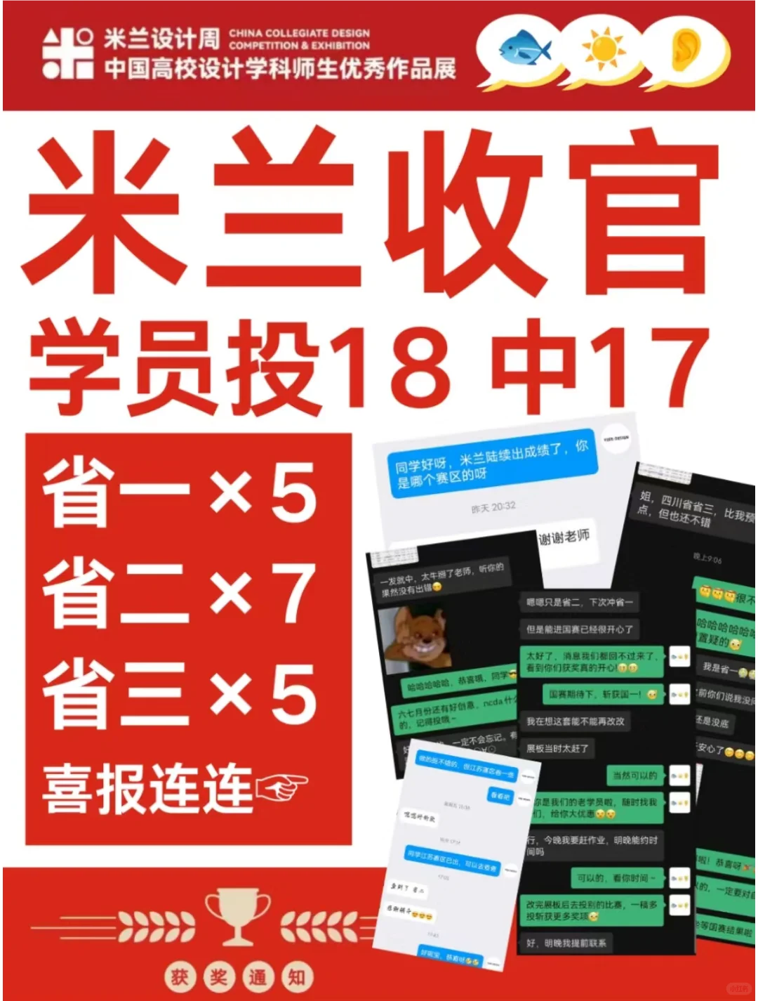 ?荣登米兰官网的设计得是什么水平☞