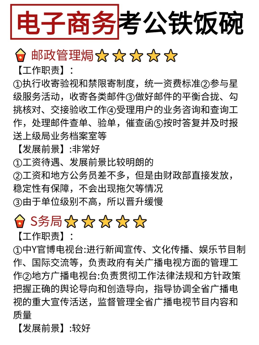 九敏！电子商务考公比当客服强！