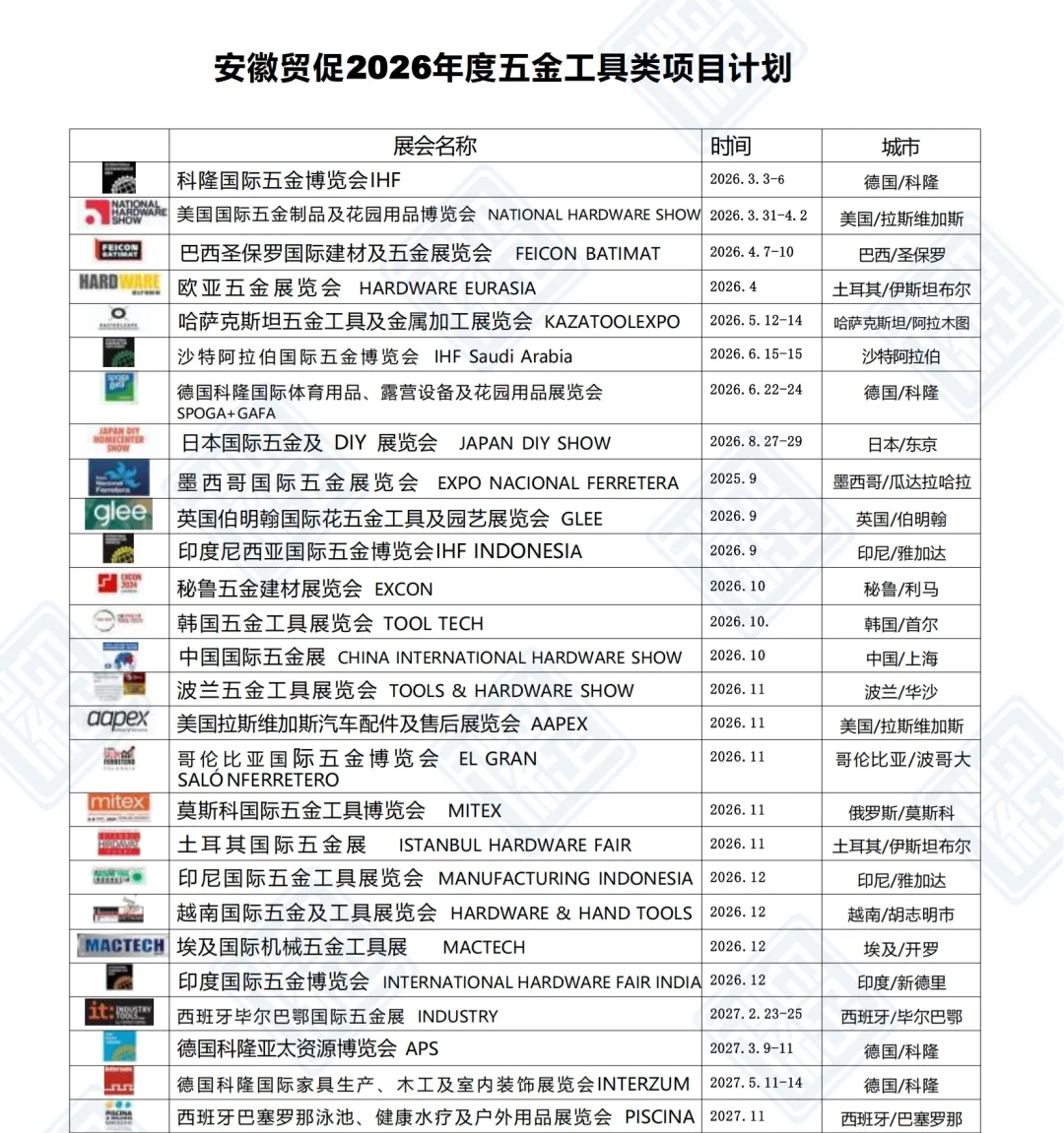 2026年五金工具类展会计划表