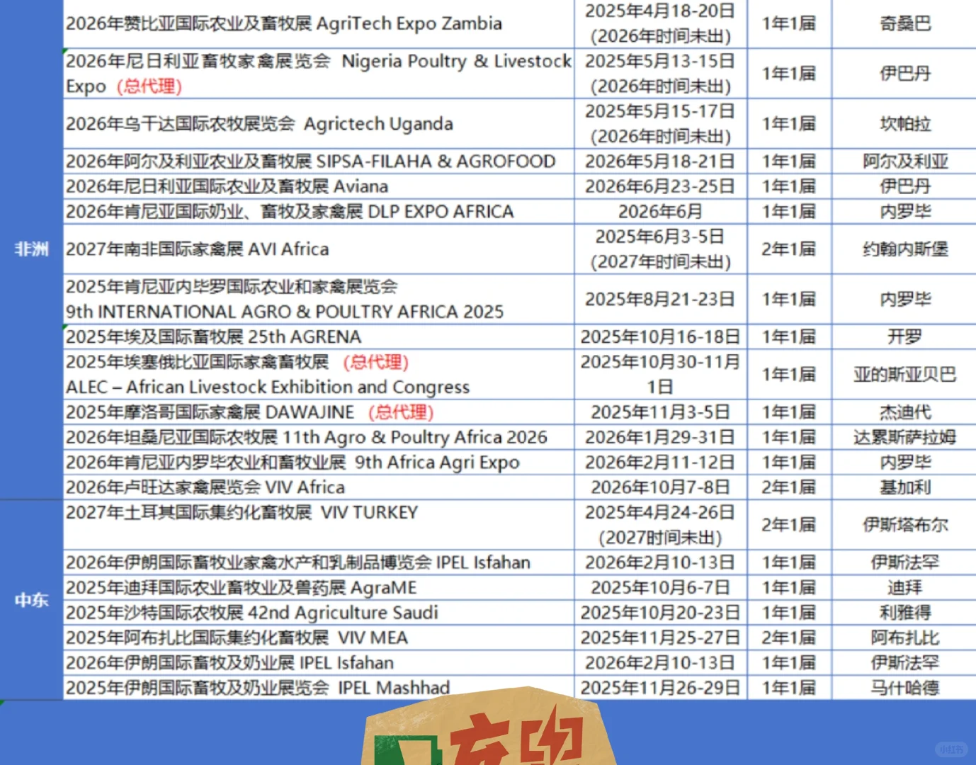 2025-2026年国际畜牧展计划表，快看一下