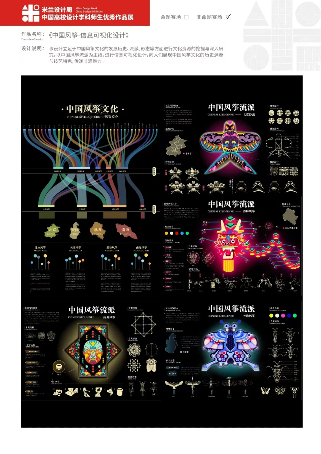 ?荣登米兰官网的设计得是什么水平☞
