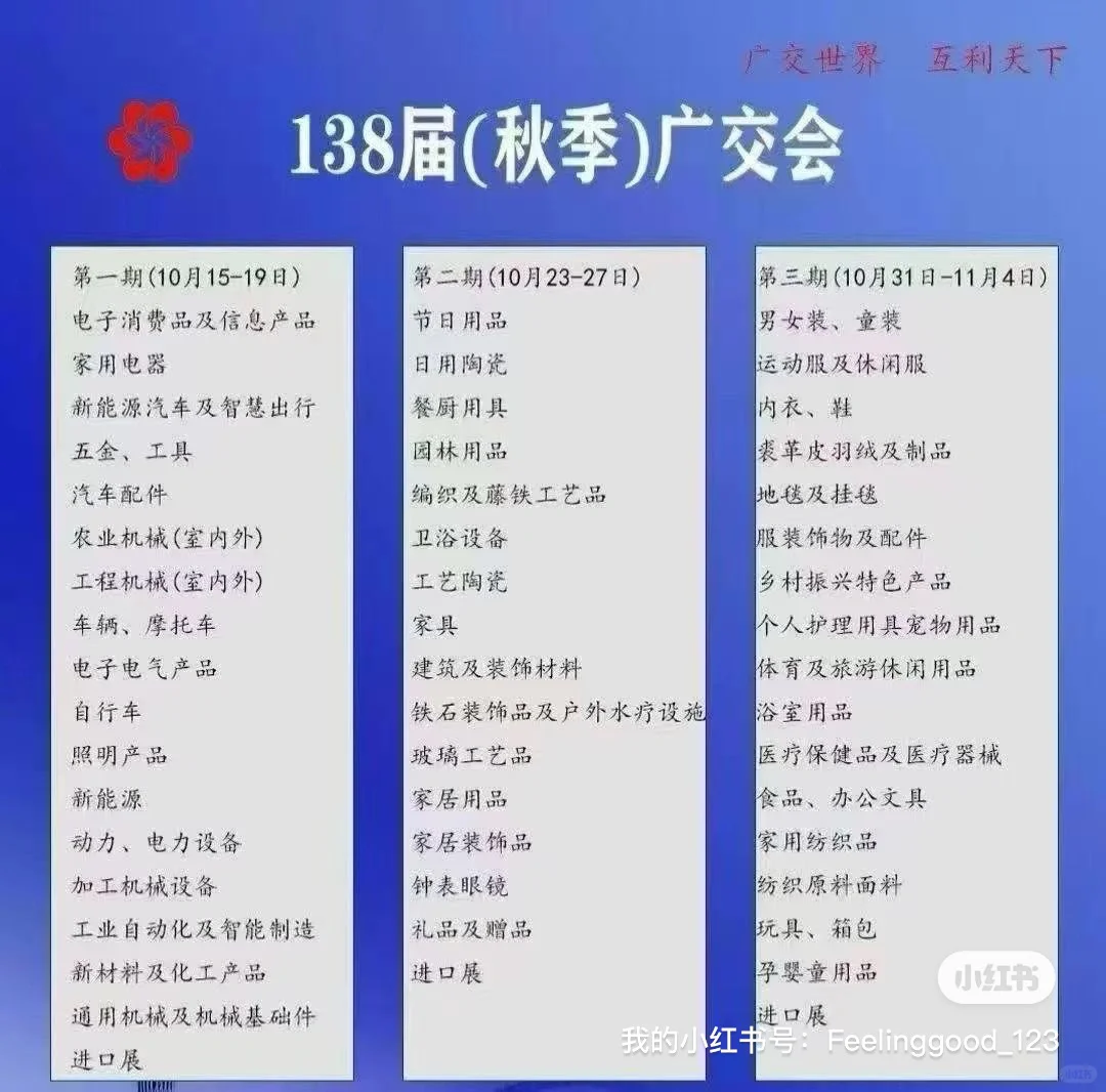 2025年秋季138届参展商名录（1.2.3.期都有）