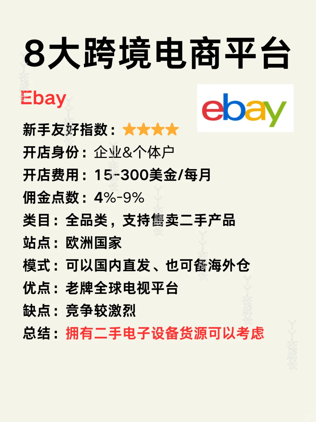 做跨境不知道选哪个平台❓搞?入门干货?