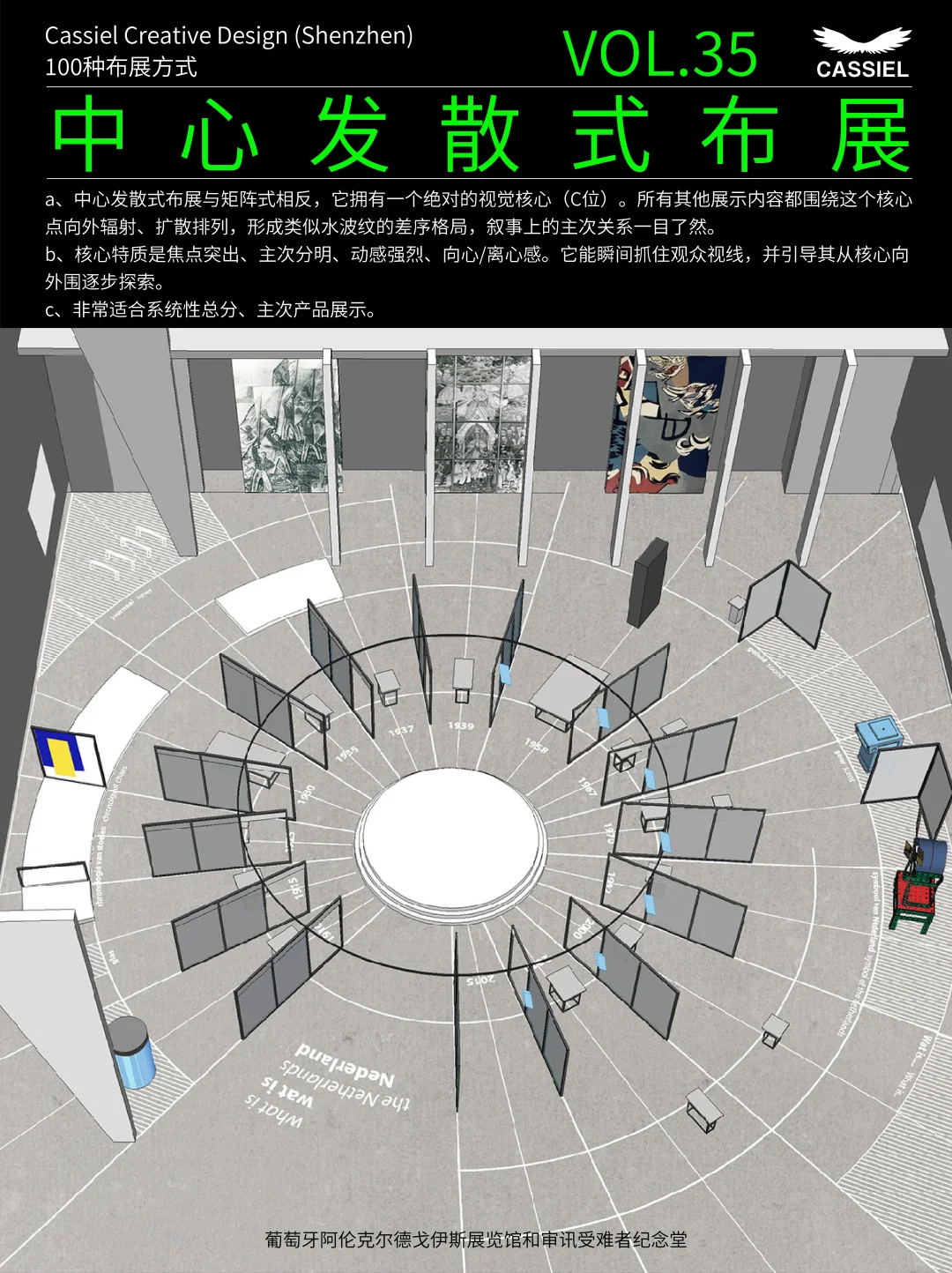 100种布展方式——中心发散式布展