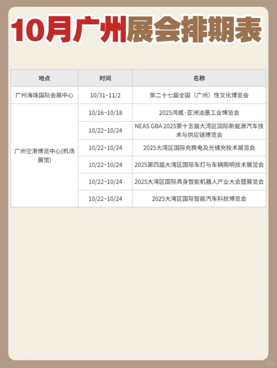 广州10月份最全展会排期