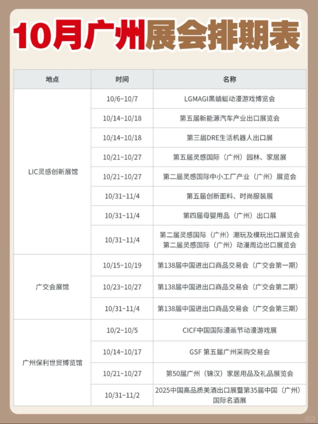 广州10月份最全展会排期