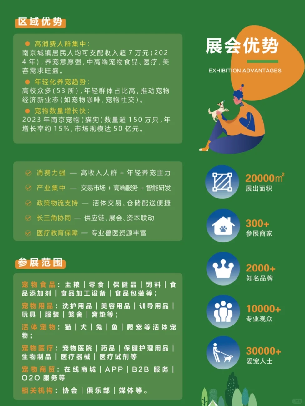 2025南京宠博会门票?限时特惠啦～