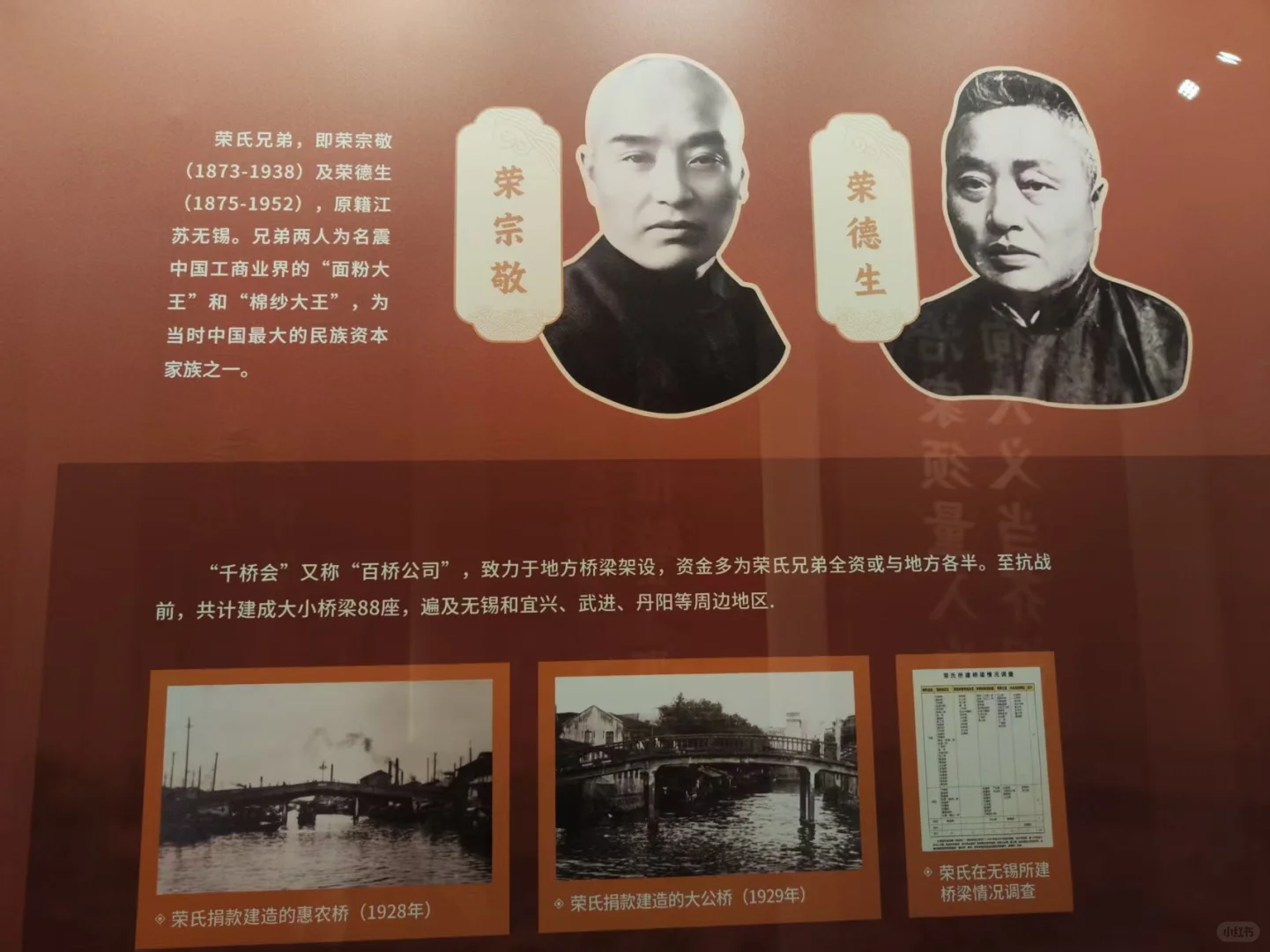 【知识点32】中国近代民族资本主义经济