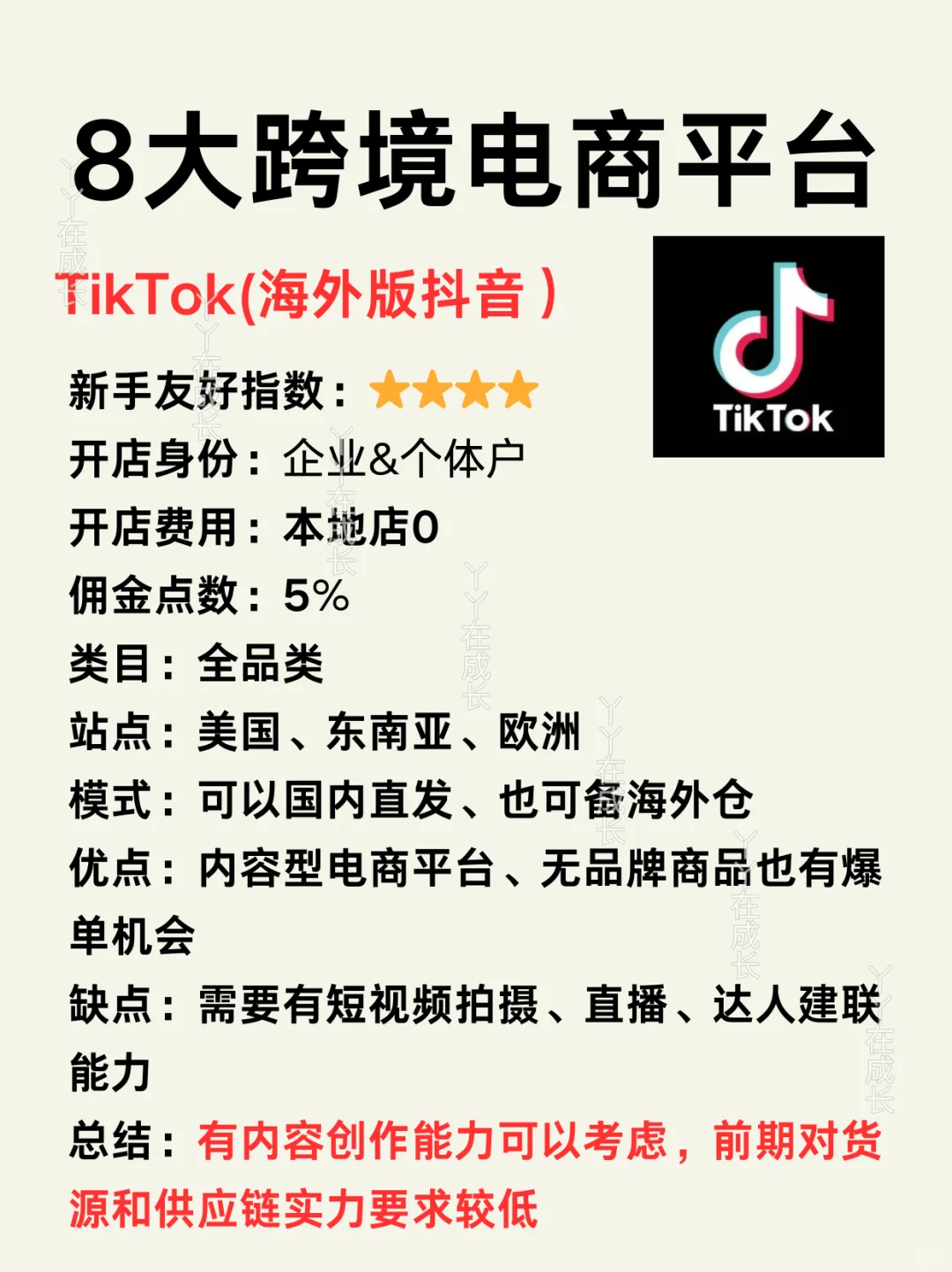 做跨境不知道选哪个平台❓搞?入门干货?