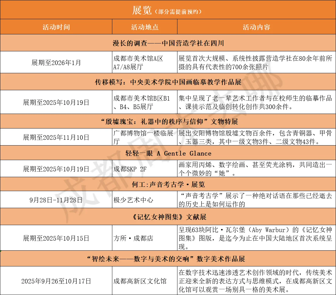 最新！成都10月免费活动汇总（10.1-10.31）
