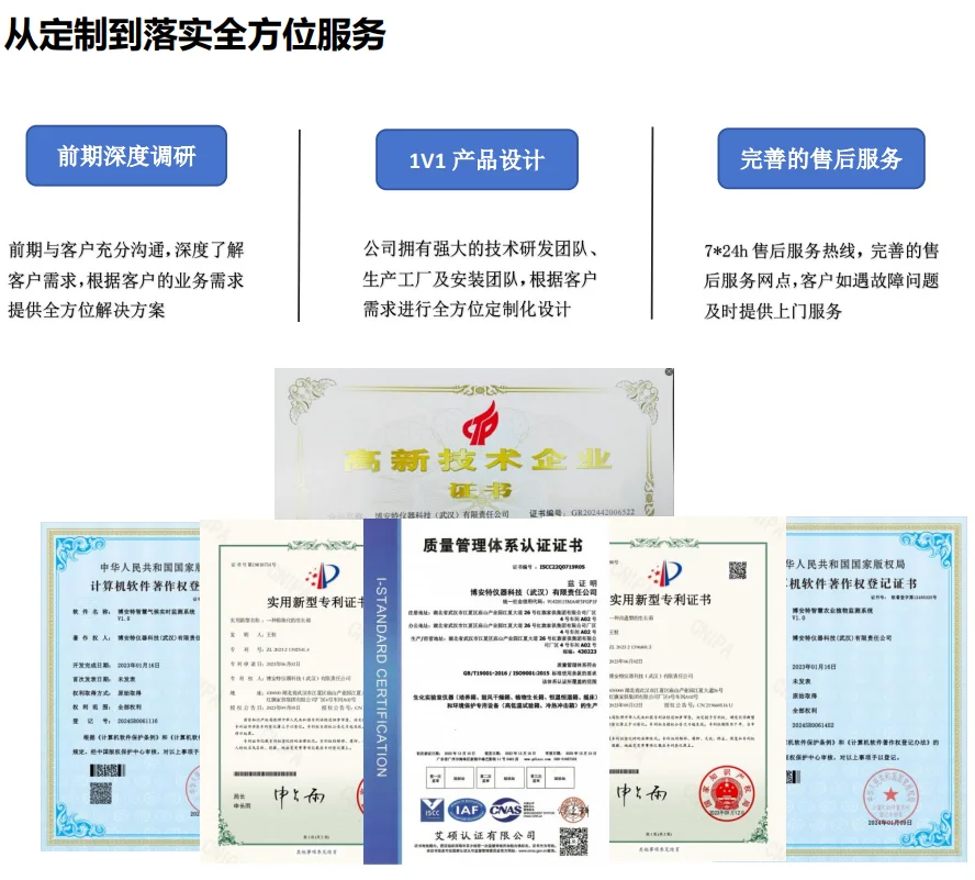 会议邀请 2025制药行业质量控制大会暨展览