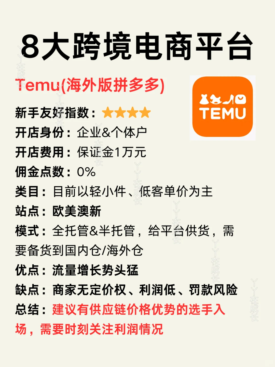 做跨境不知道选哪个平台❓搞?入门干货?