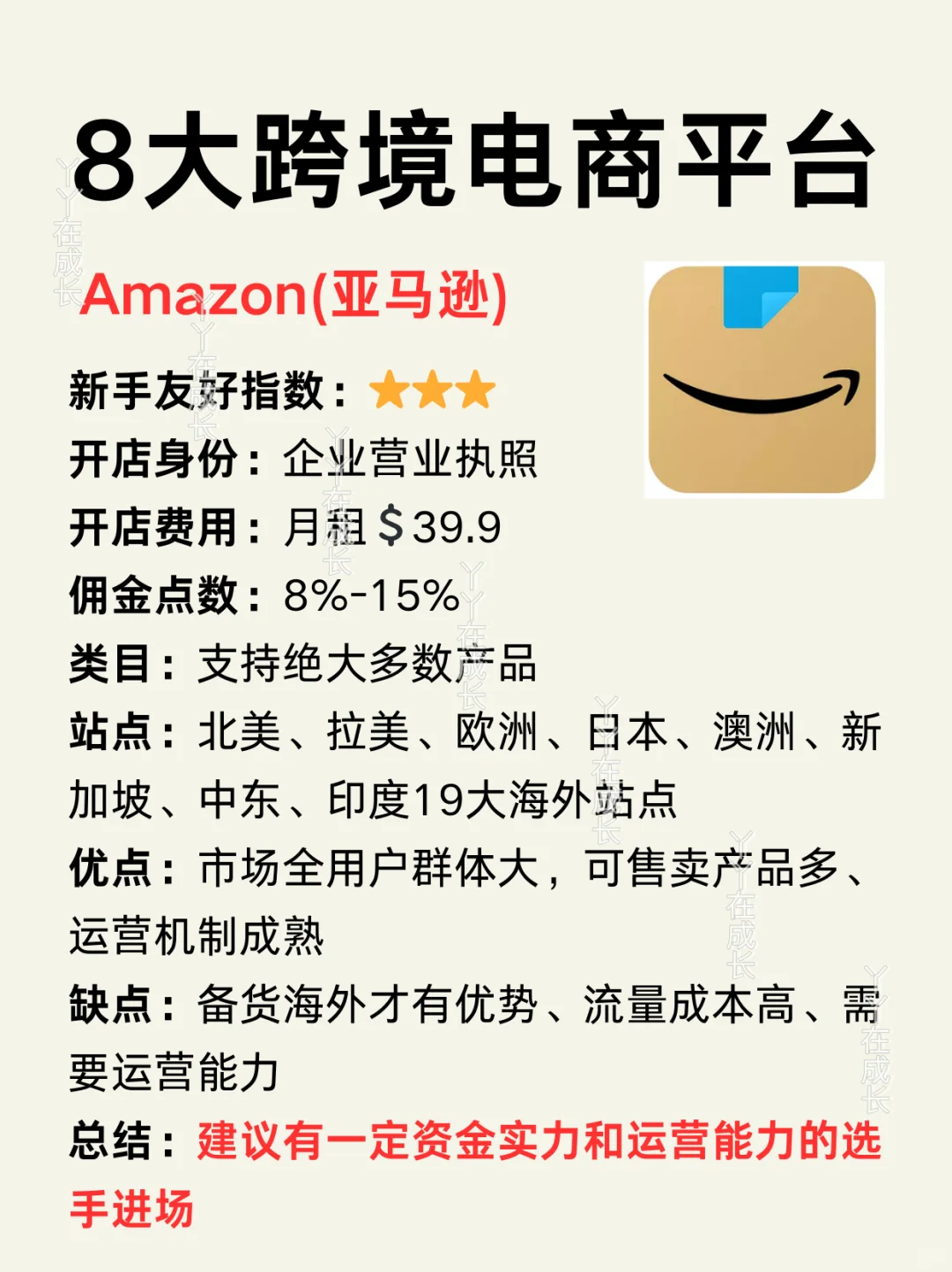 做跨境不知道选哪个平台❓搞?入门干货?
