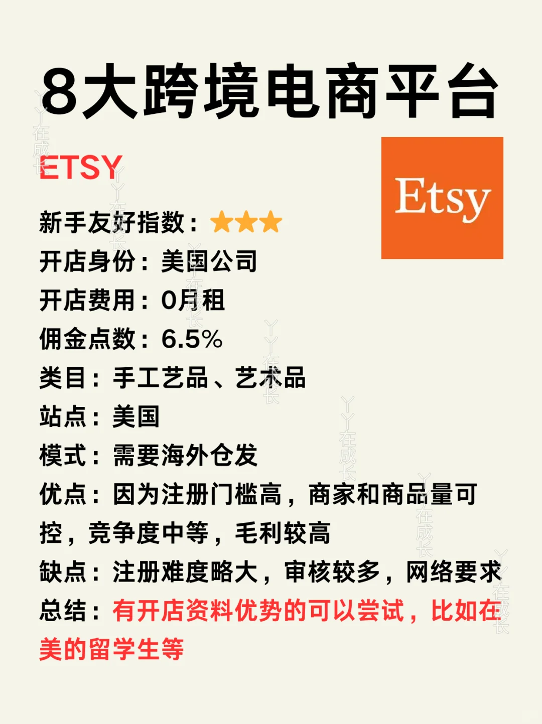 做跨境不知道选哪个平台❓搞?入门干货?