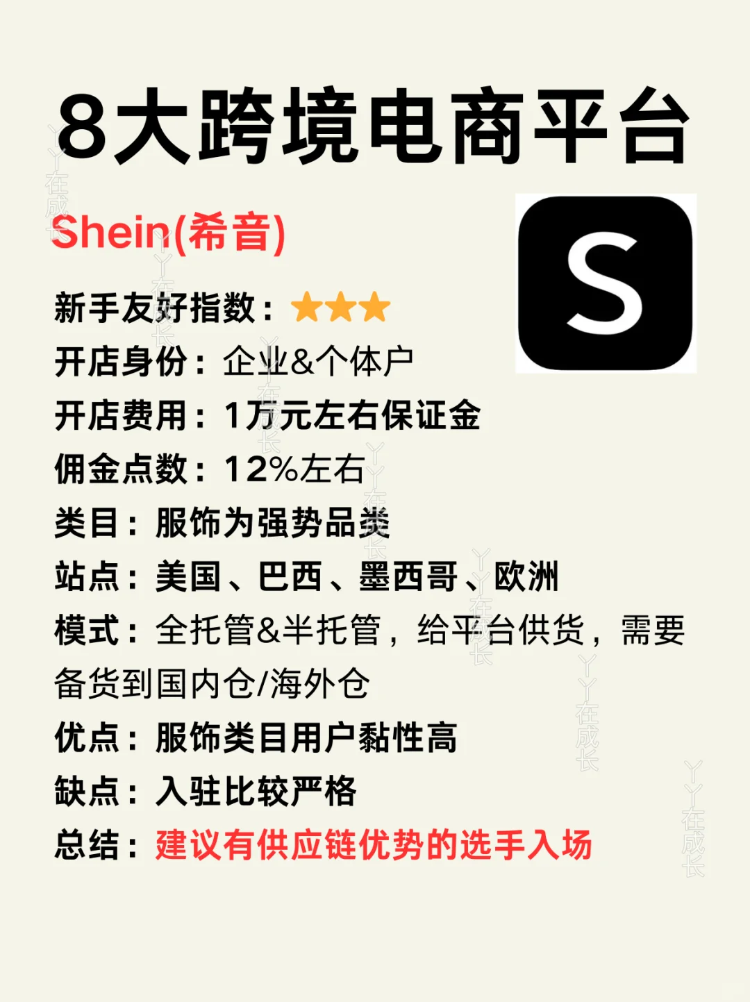 做跨境不知道选哪个平台❓搞?入门干货?