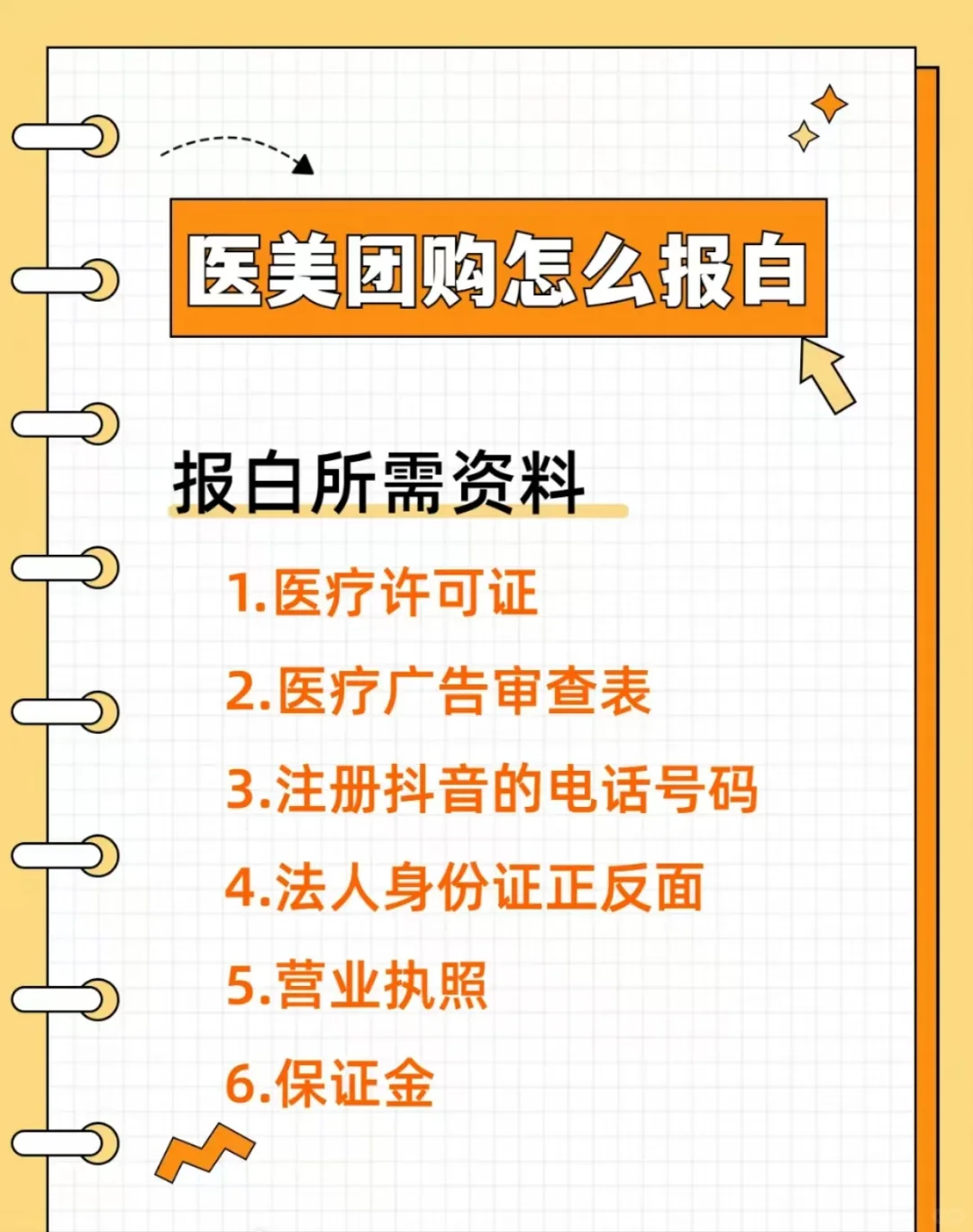 医美团购开通