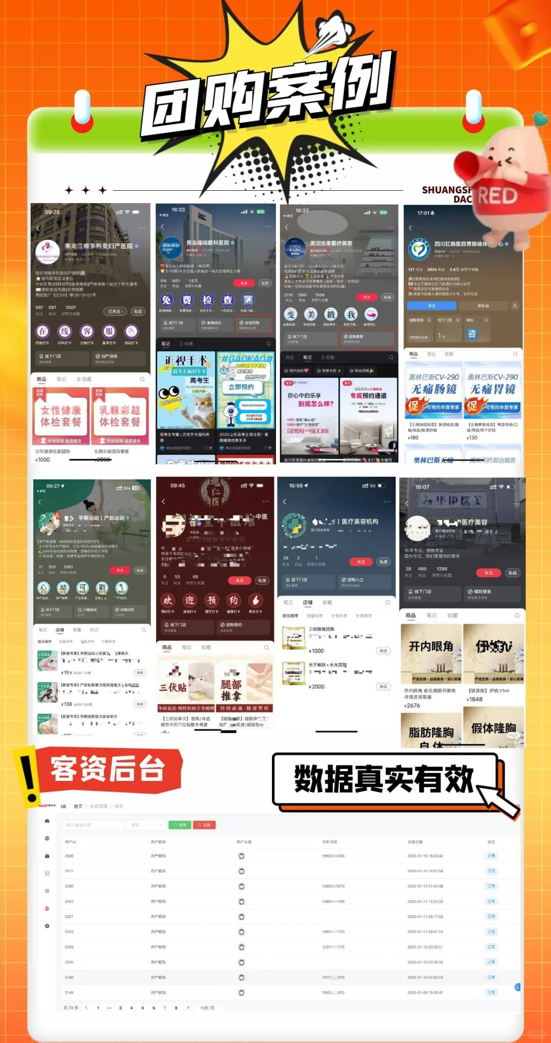 ? 医疗机构的“小红书团购”绝不是普通