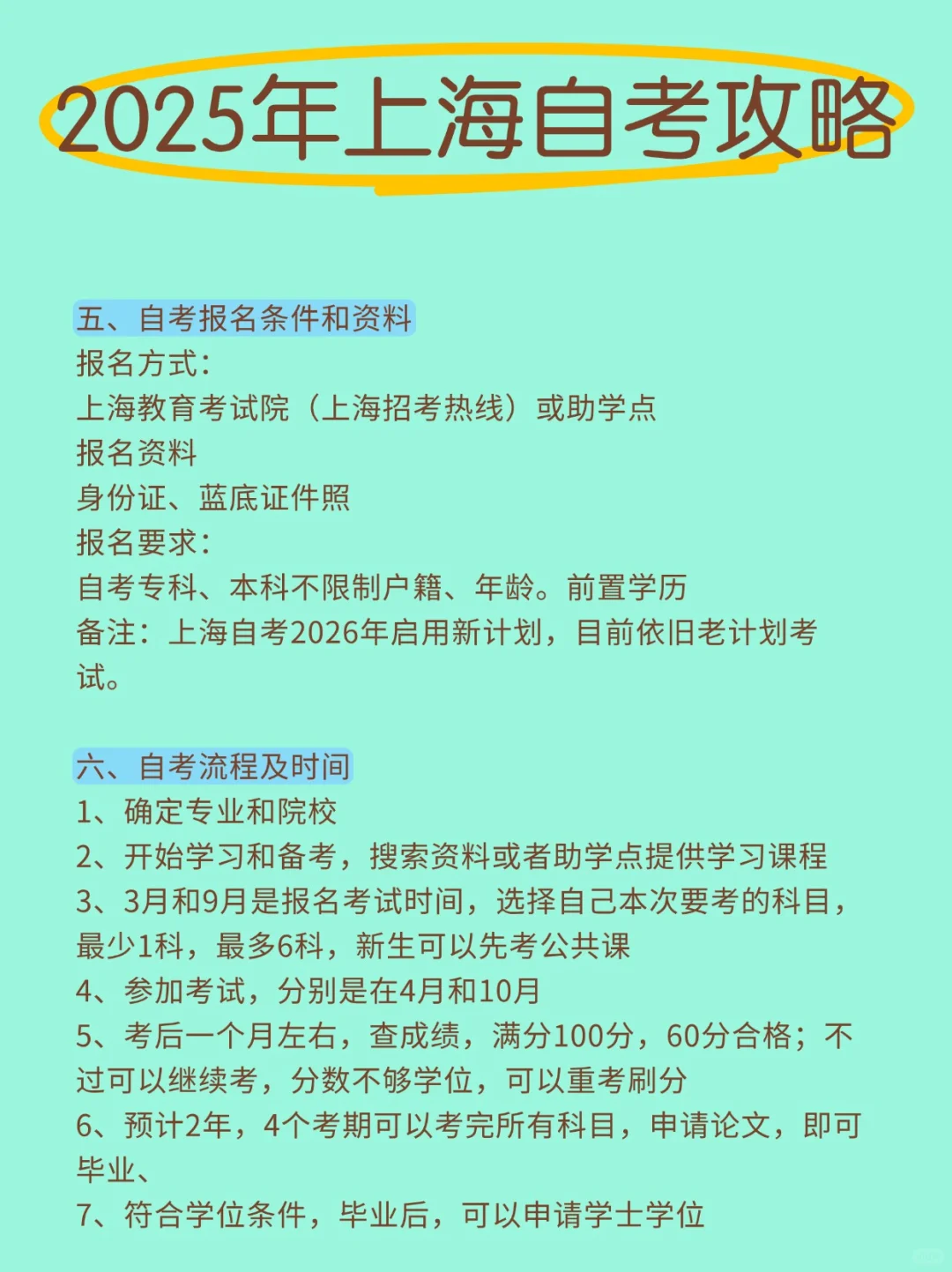 25年自考攻略都出来啦!!!!