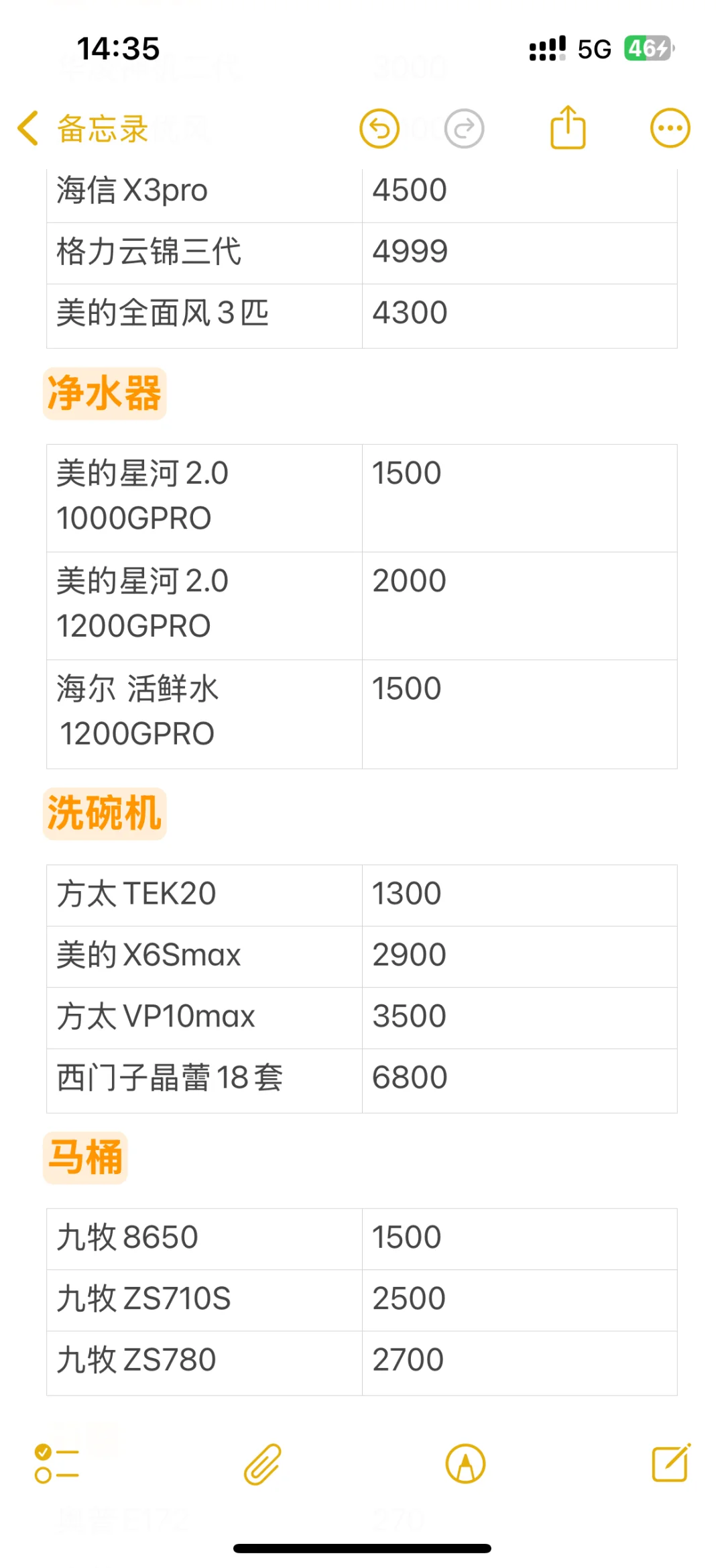 李佳琦双十一家具家电预告（超全清单）