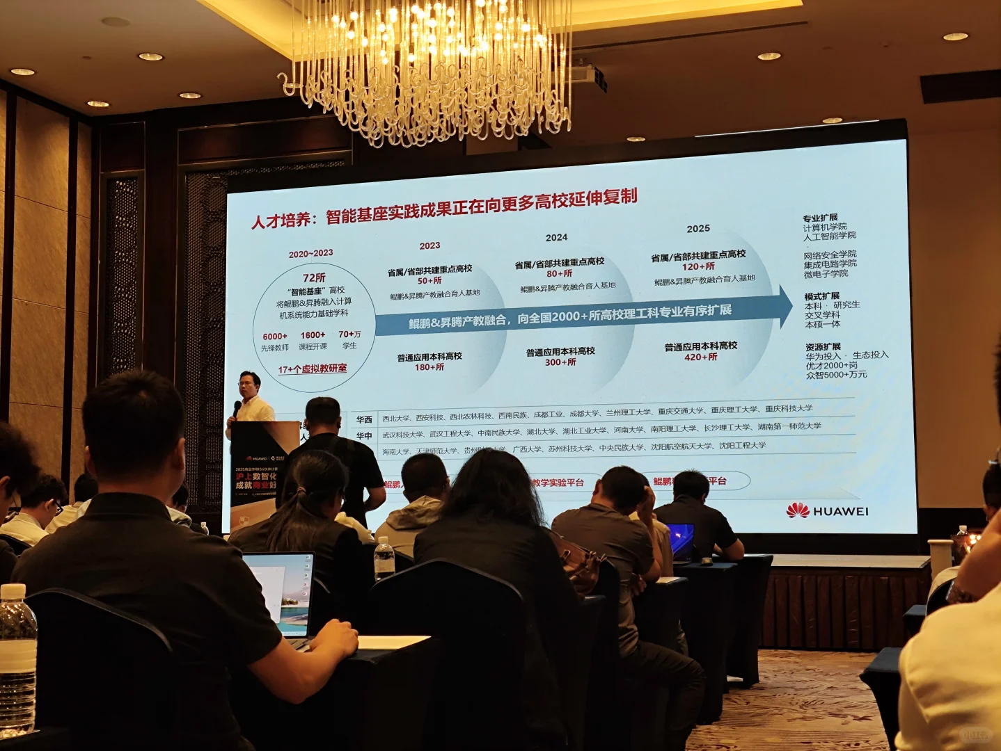 2025商业市场ISV伙伴计算新品推介会