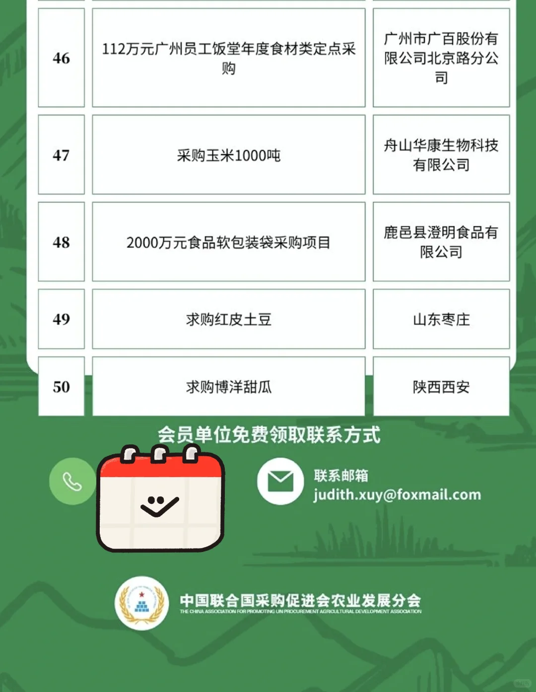 5月27日农产品食品采购需求