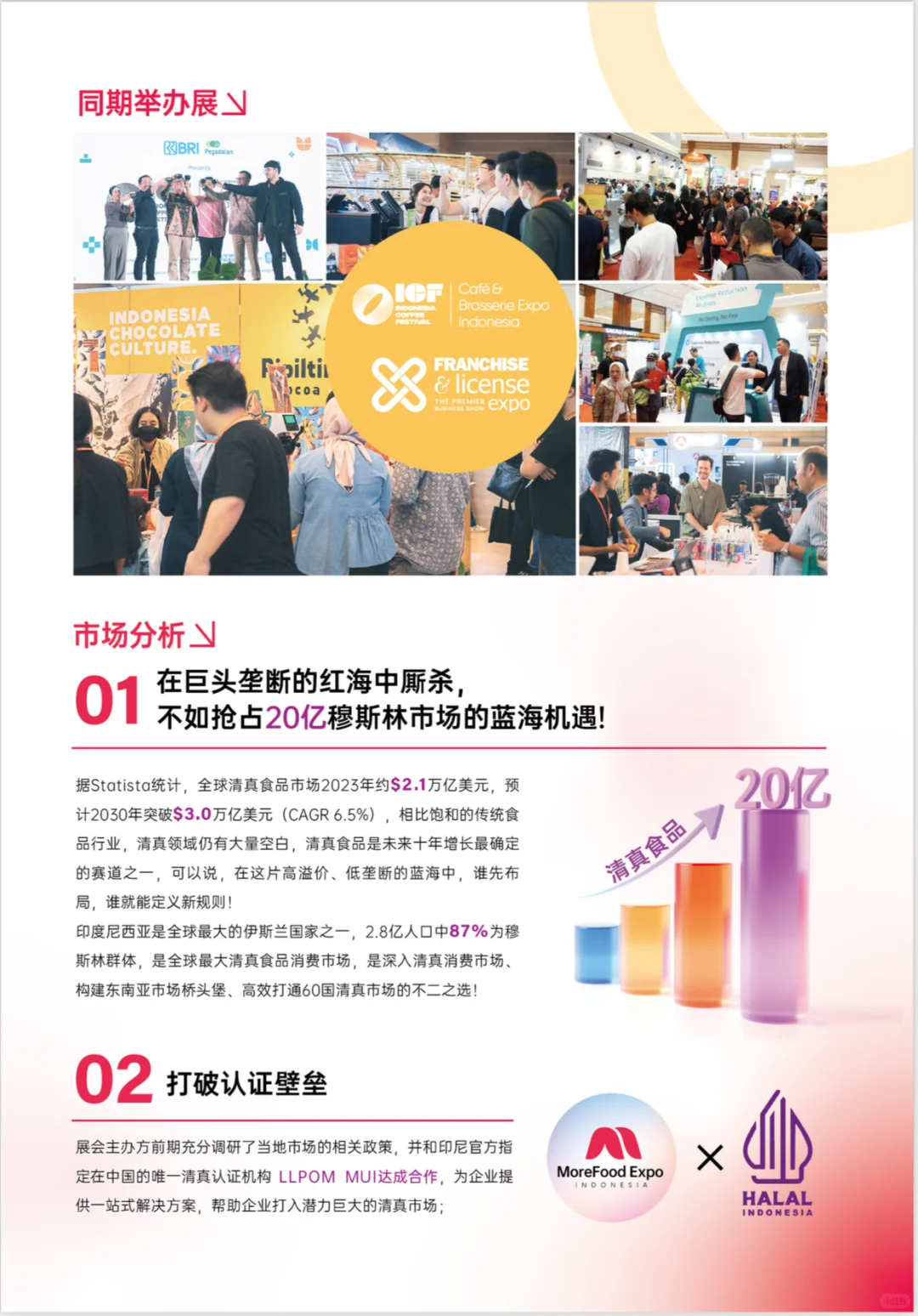 食品人必看！2026印尼食品展带你掘金东南亚
