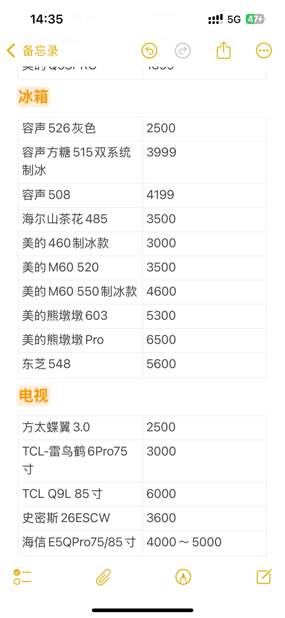李佳琦双十一家具家电预告（超全清单）
