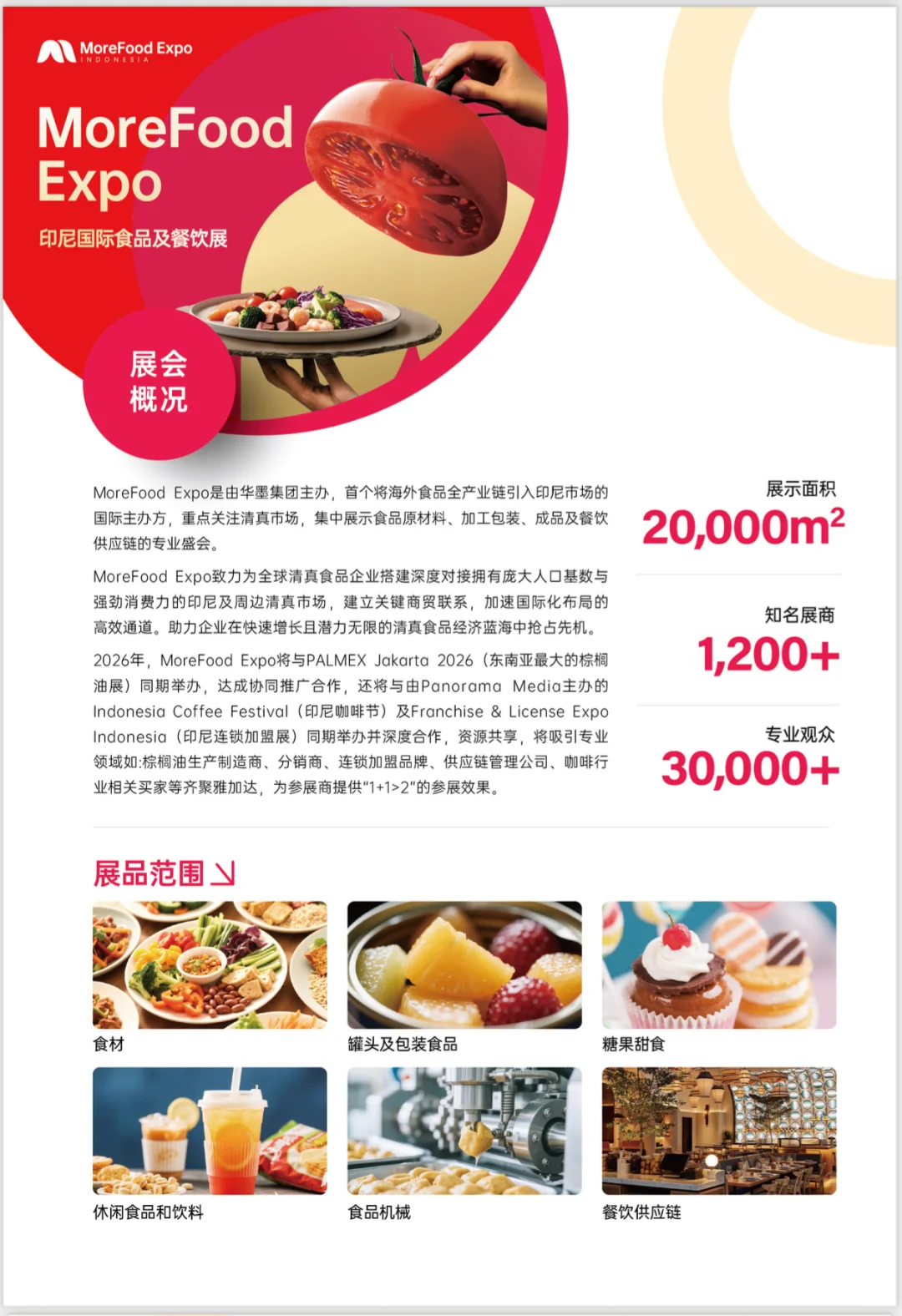 食品人必看！2026印尼食品展带你掘金东南亚