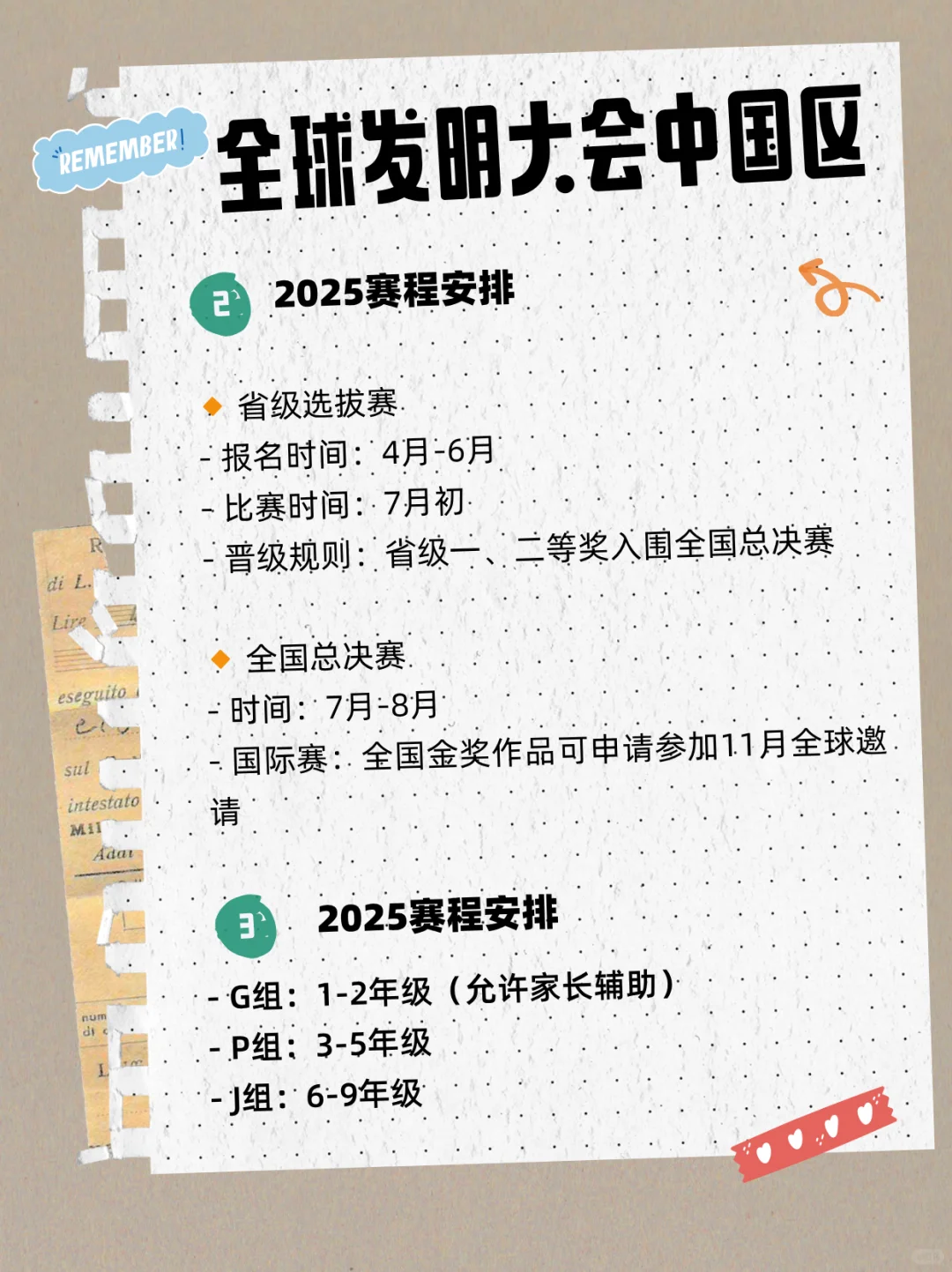 全球发明大会:科创升学「黄金跳板」