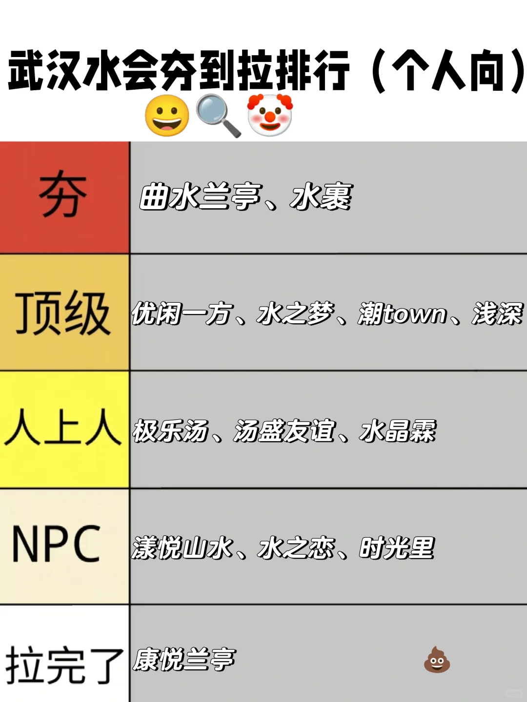 武汉大学生平价水会合集(真实测评)