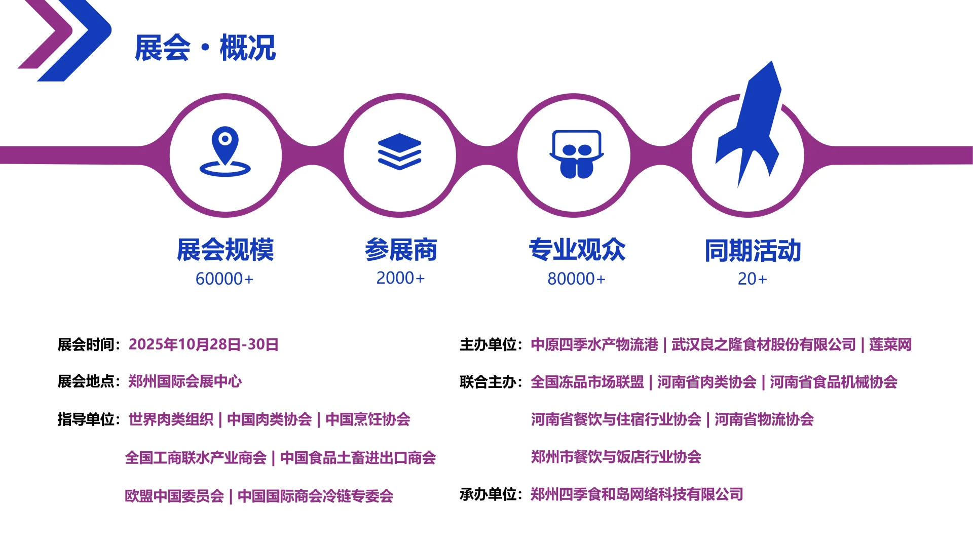 2025郑州全球肉类展会～免费领取门票
