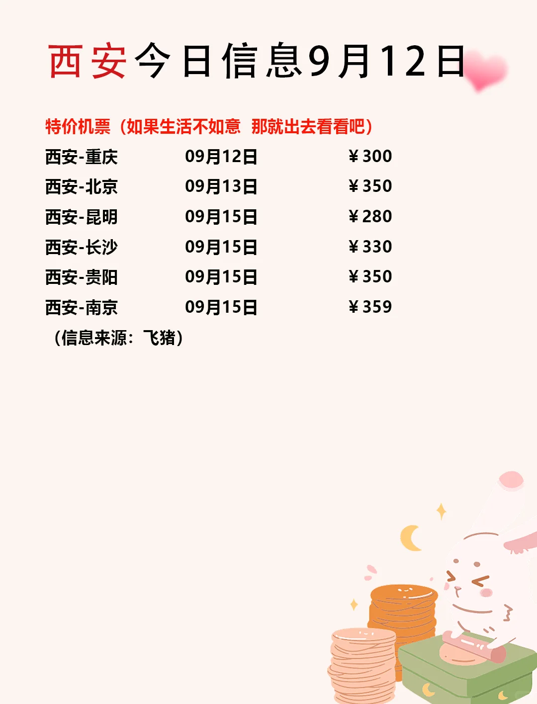 一觉醒来西安发生了啥