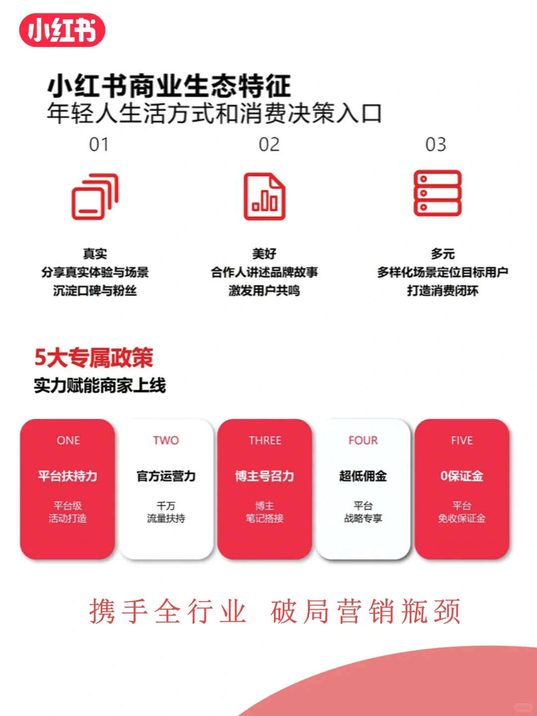 ? 重磅消息！小红书也能薅本地生活羊毛