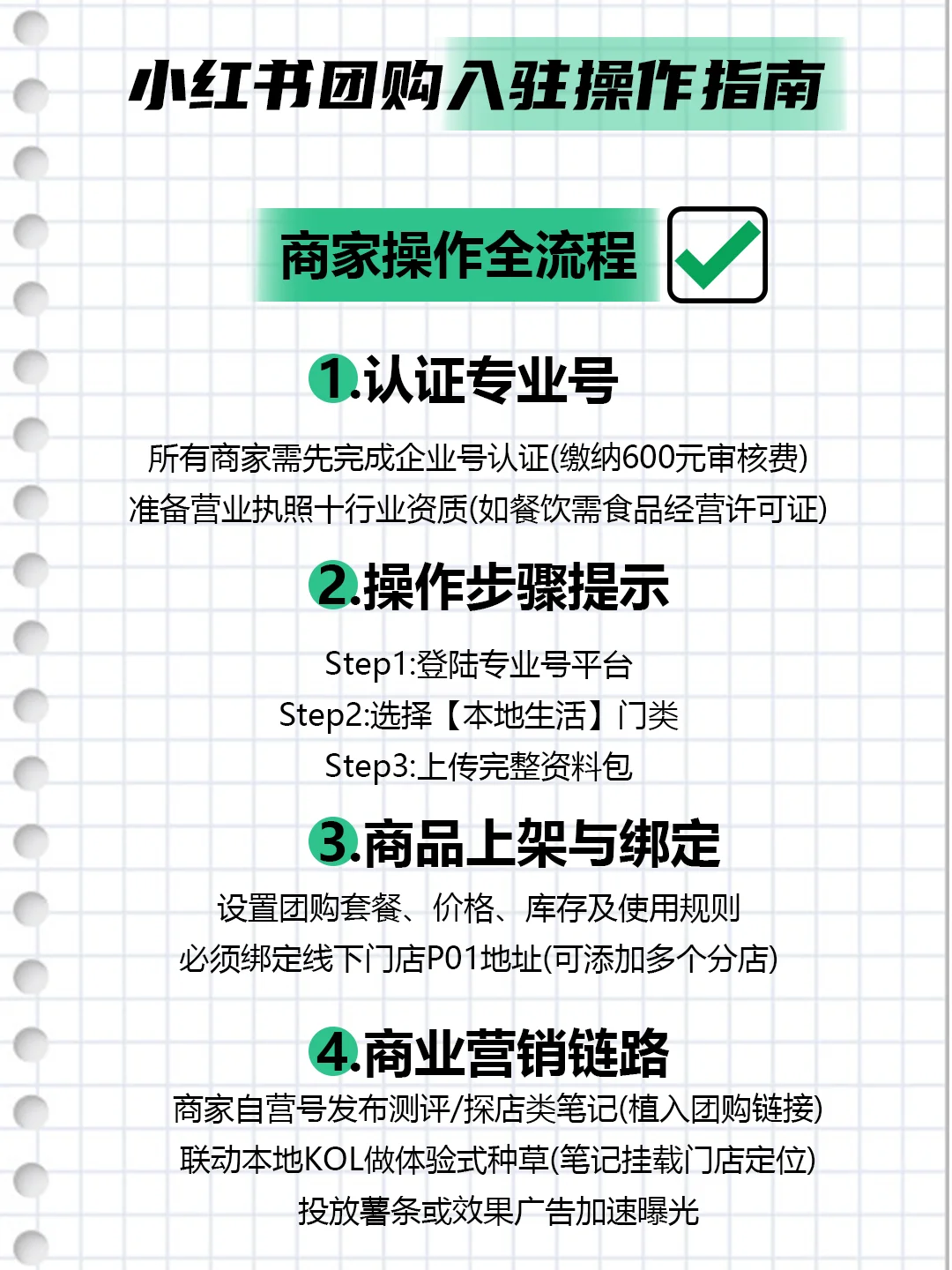 你不会还不知道怎么开团购吧！