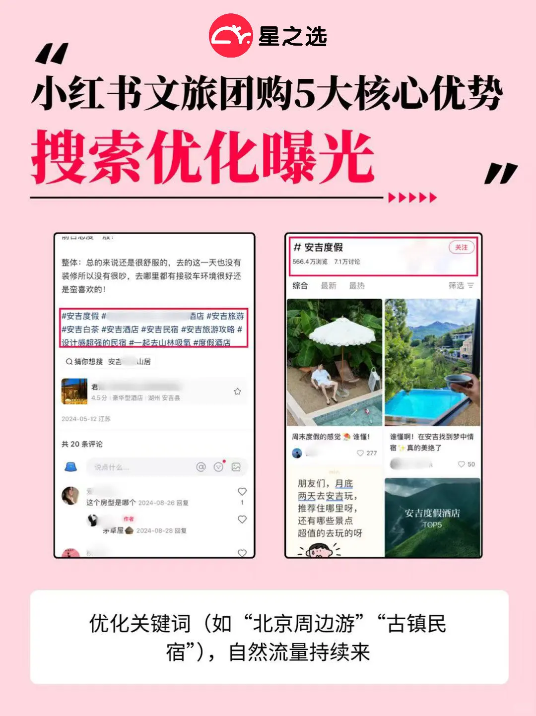 文旅商家进❗教你利用团购开启高效获客模式