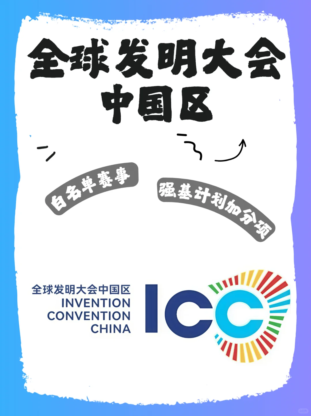 全球发明大会:科创升学「黄金跳板」