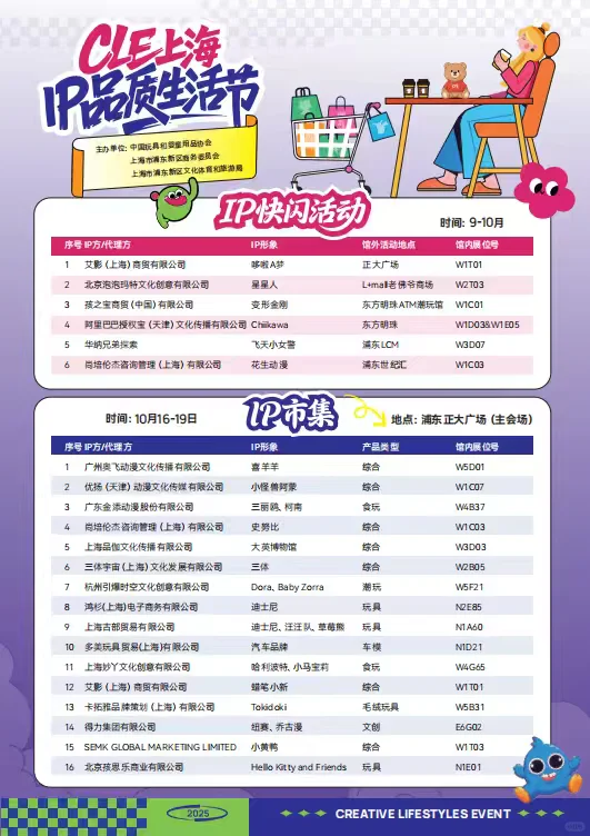 2025上海玩具展&潮玩展 参观指南