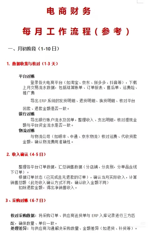 咱面试电商会计可不能连工作流程都不知道