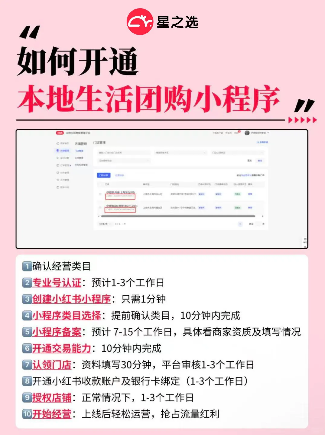 文旅商家进❗教你利用团购开启高效获客模式