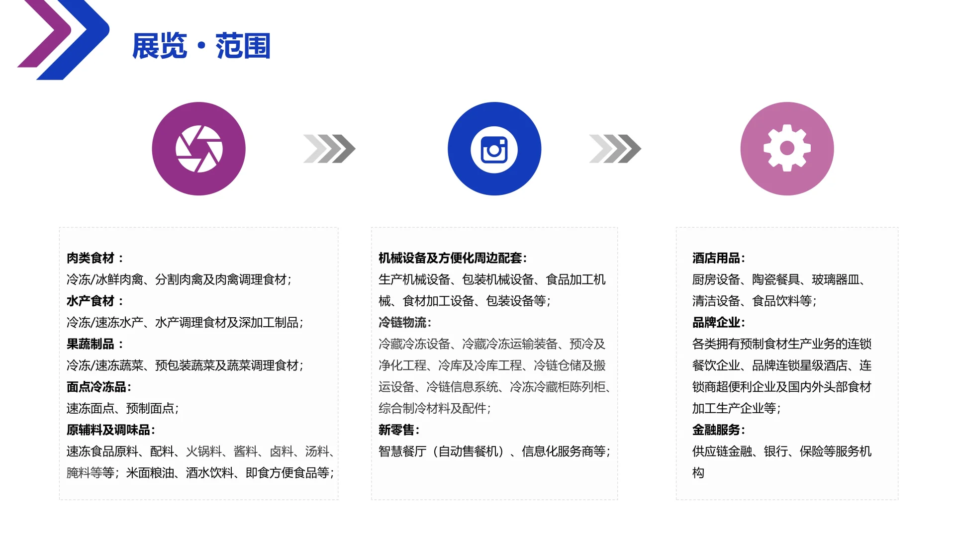 2025郑州全球肉类展会～免费领取门票