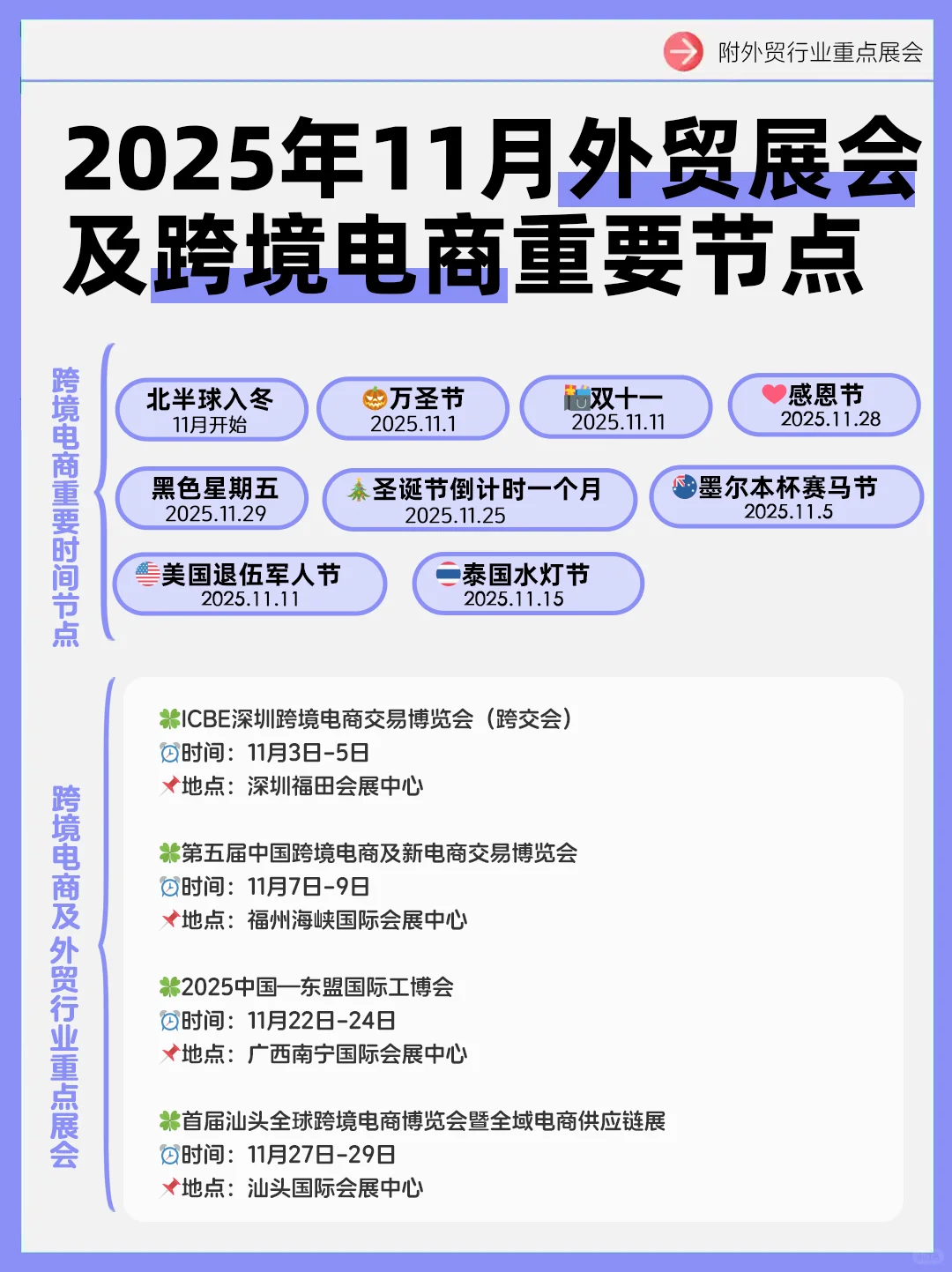 @跨境电商外贸人 11月跨境日历及展会一览
