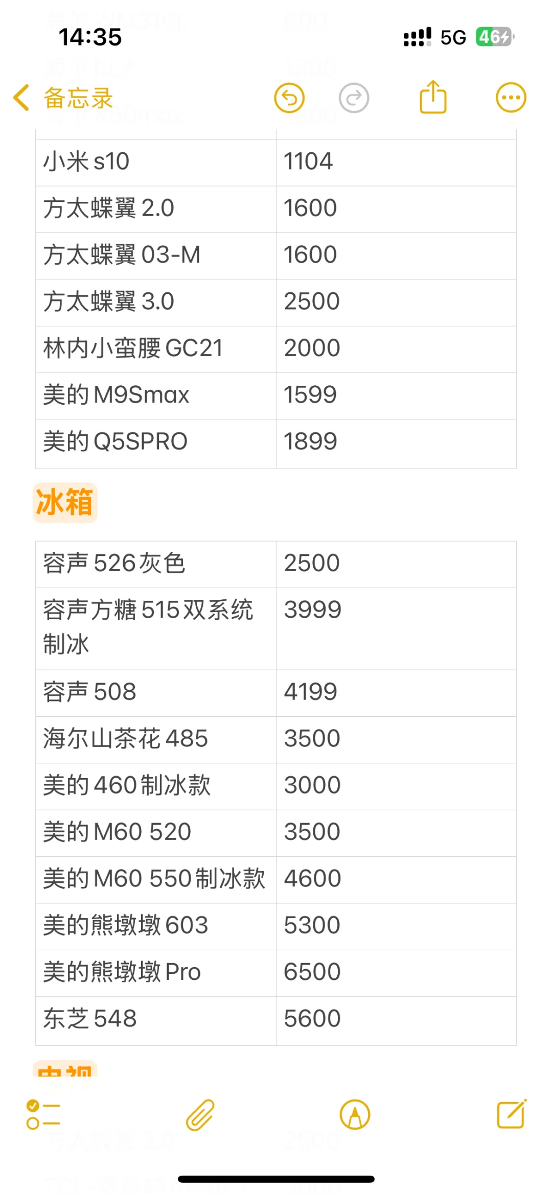 李佳琦双十一家具家电预告（超全清单）
