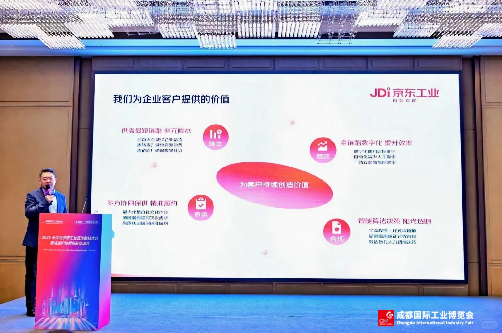成都工博会招展商了