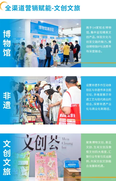 北京礼品展后报告，展会数据
