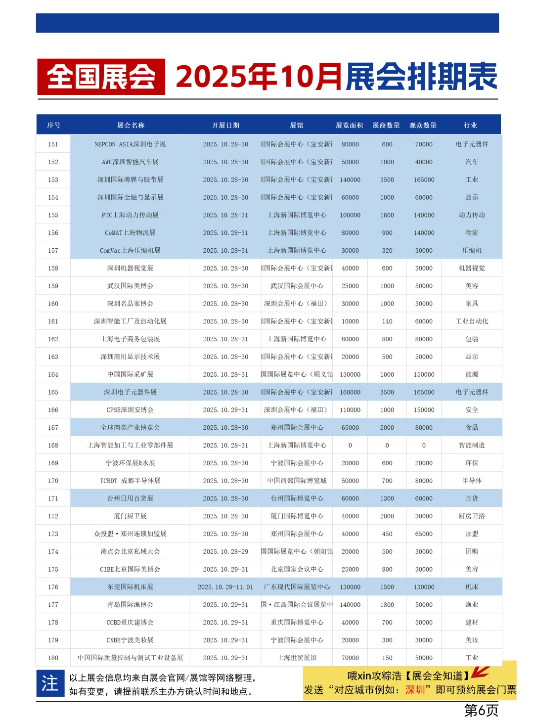 全国展会2025时间表(10月展会)