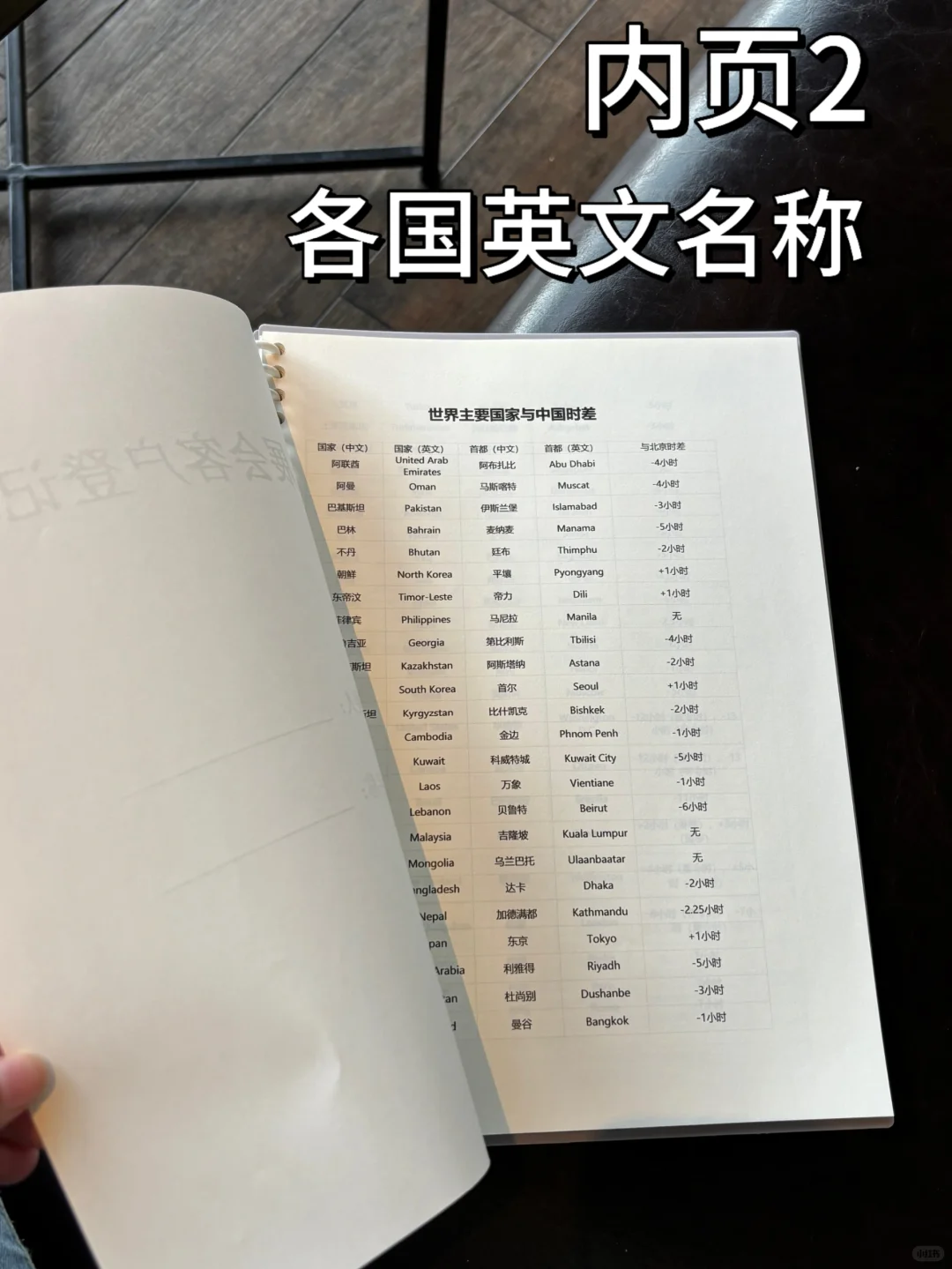 广交会当然要自带客户登记本啦！！！